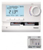 Радиоуправляемые системы контроля температуры RAMSES 833 top2 HF Set 2 - Световые Проекты