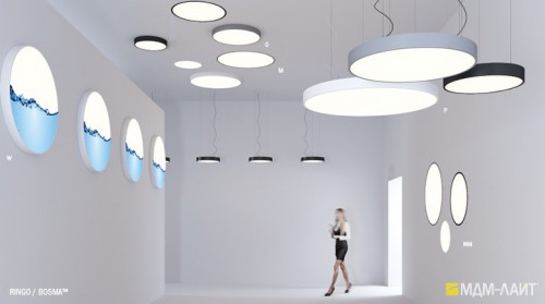 Светодиодные лампы для дома на потолок круглые